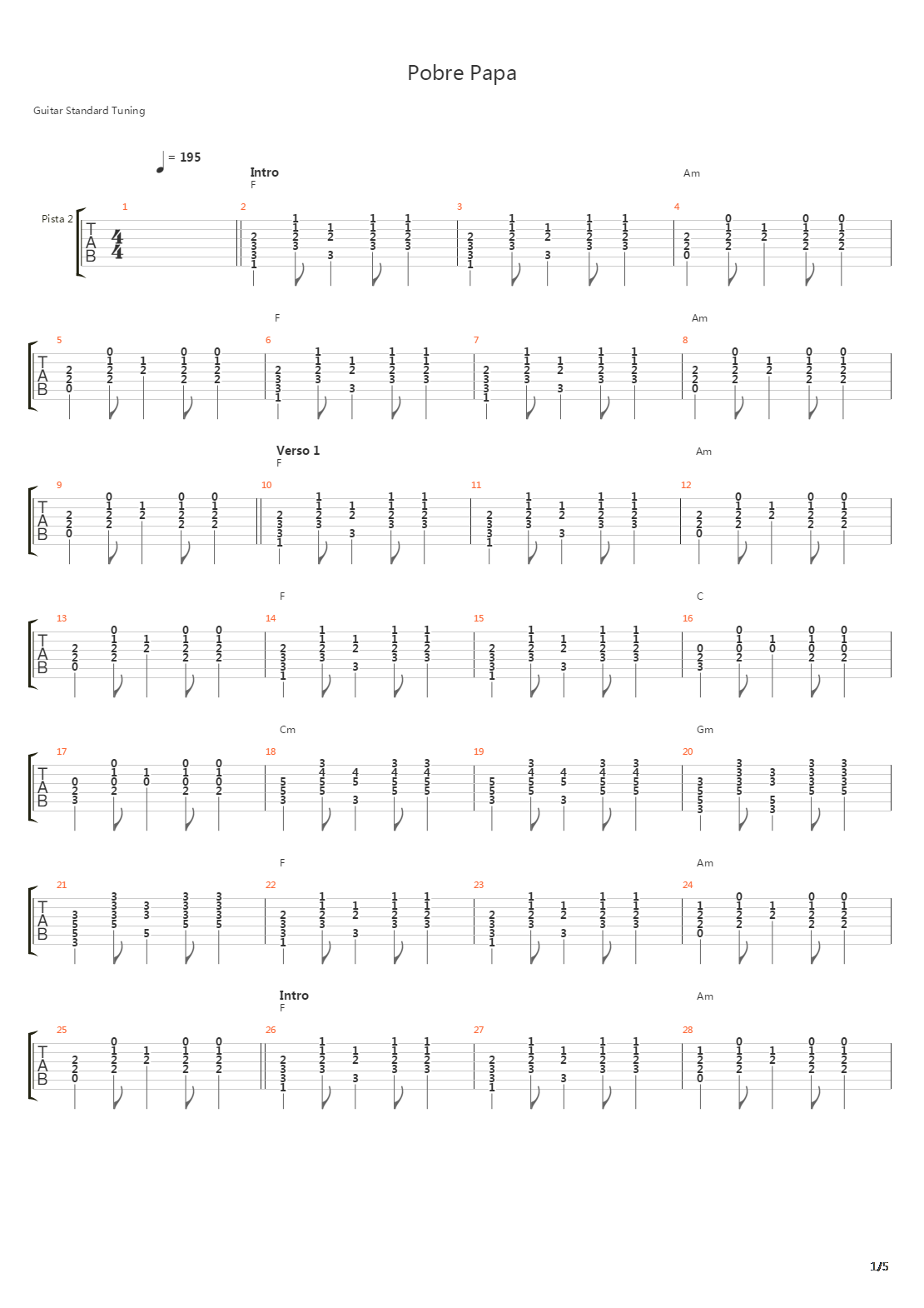 Pobre Papa吉他谱