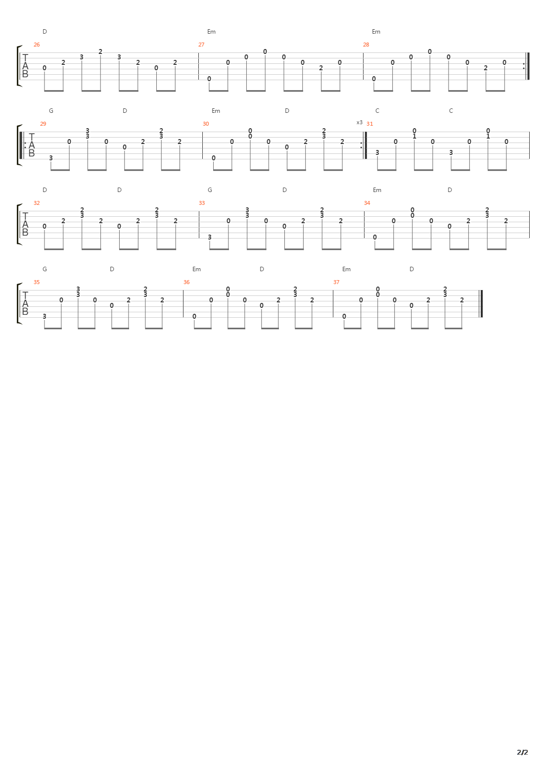 Zalubil Sa Chlapec吉他谱