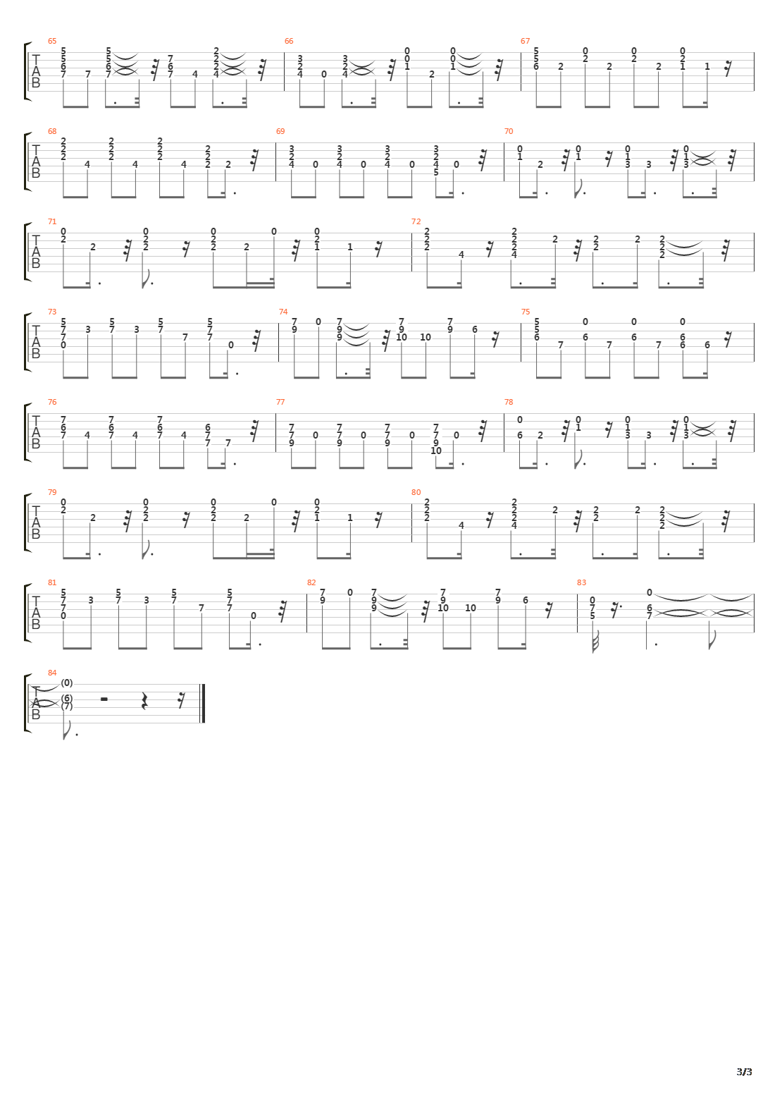 Telephone Line吉他谱