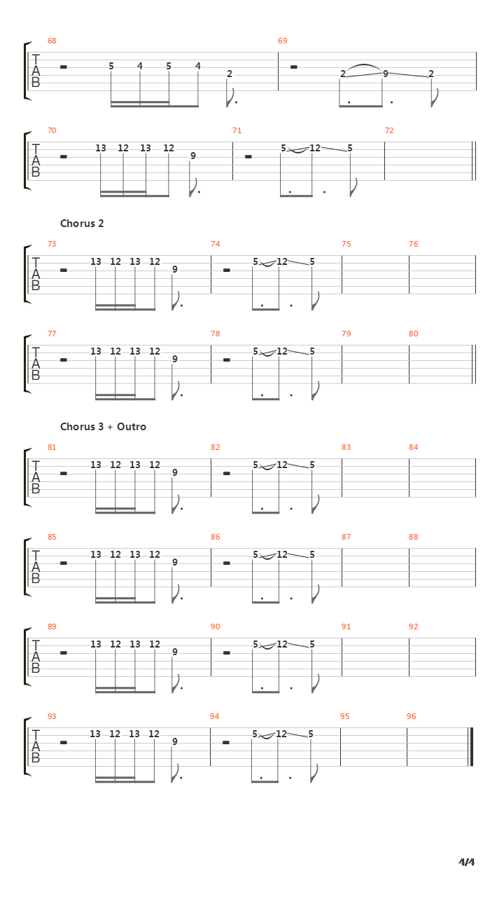 Sinthesizer吉他谱