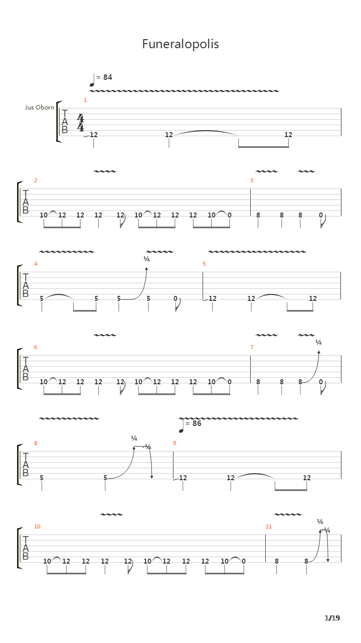 Funeralopolis吉他谱