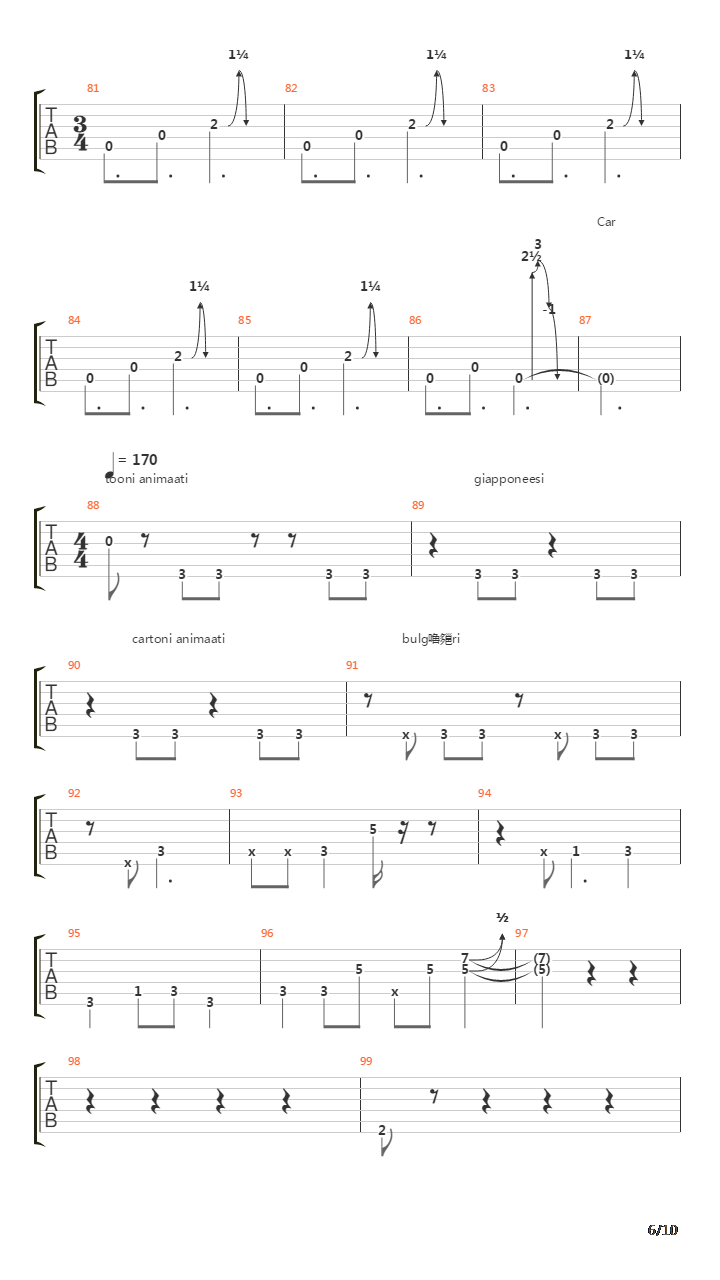 Cartoni Animati Giapponesi吉他谱