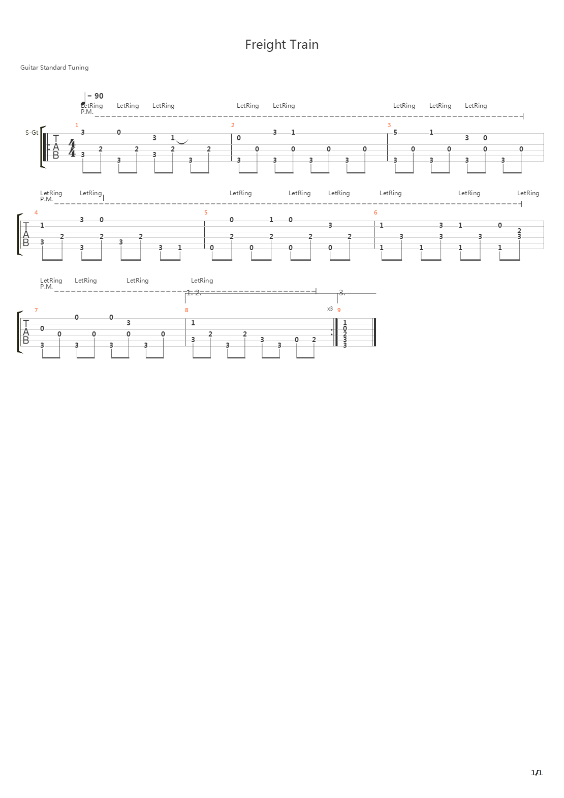 Freight Train吉他谱