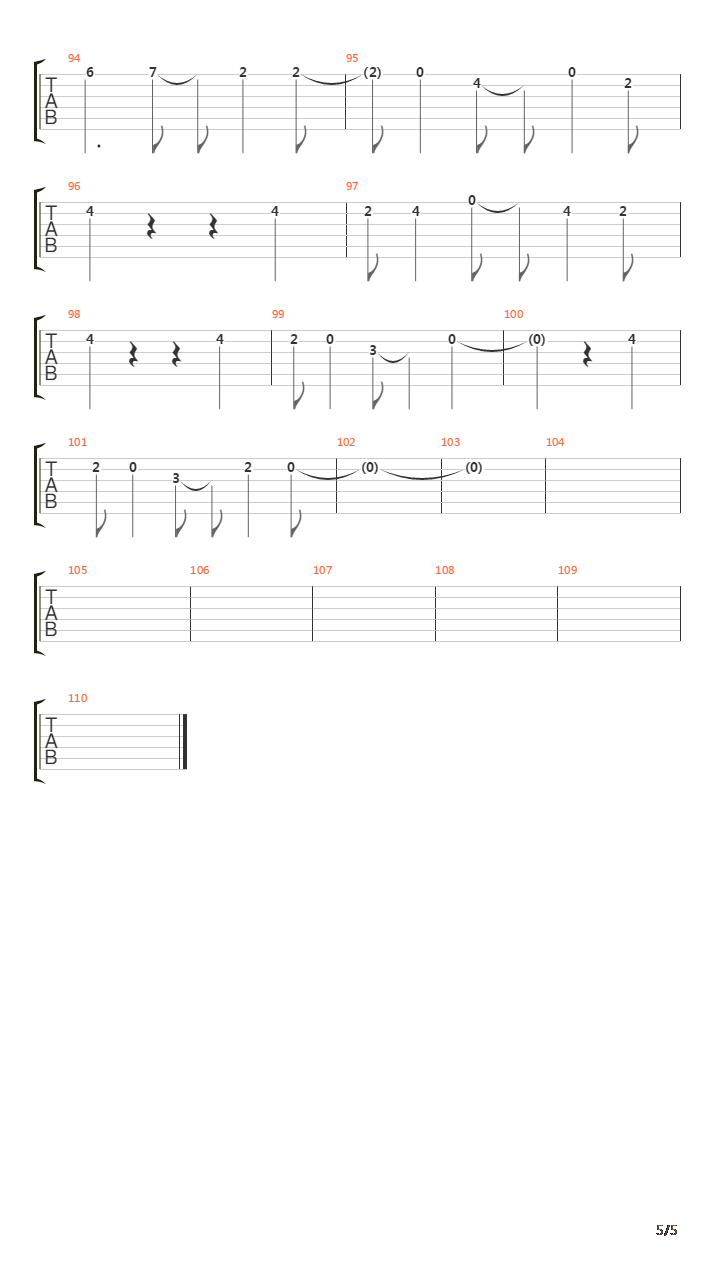 Jitterbug吉他谱