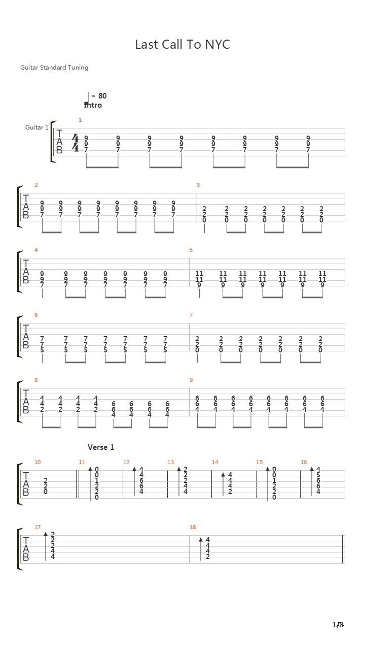Last Call To Nyc City吉他谱