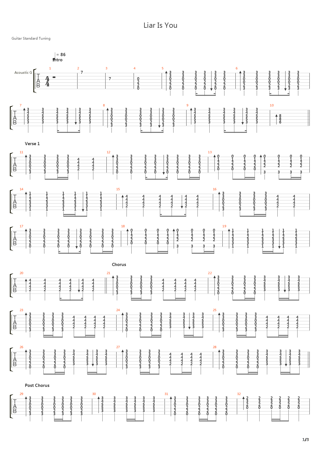 Liar Is You吉他谱