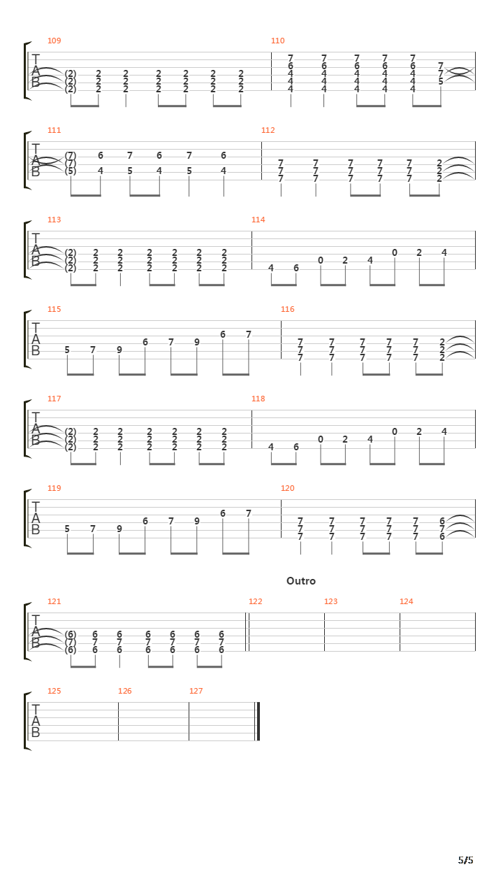 Parallel Worlds吉他谱