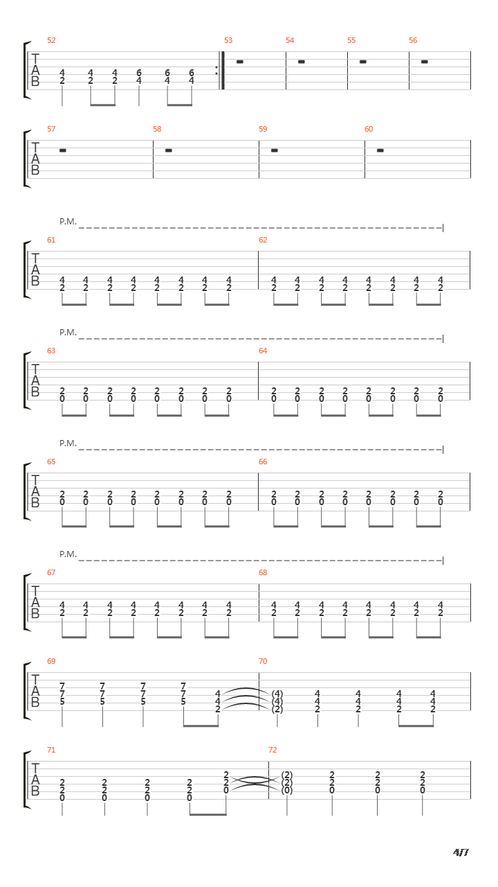 Parallel Worlds吉他谱