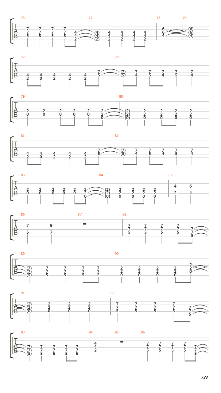 Parallel Worlds吉他谱