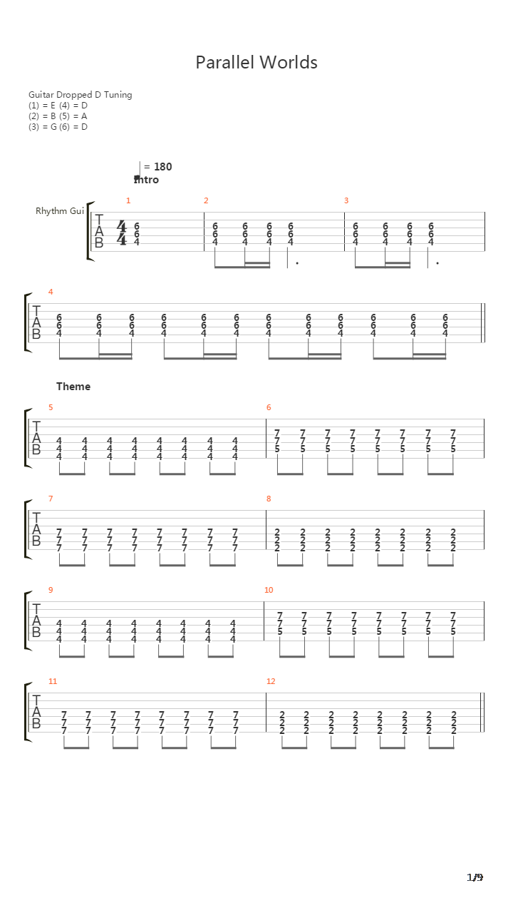 Parallel Worlds吉他谱