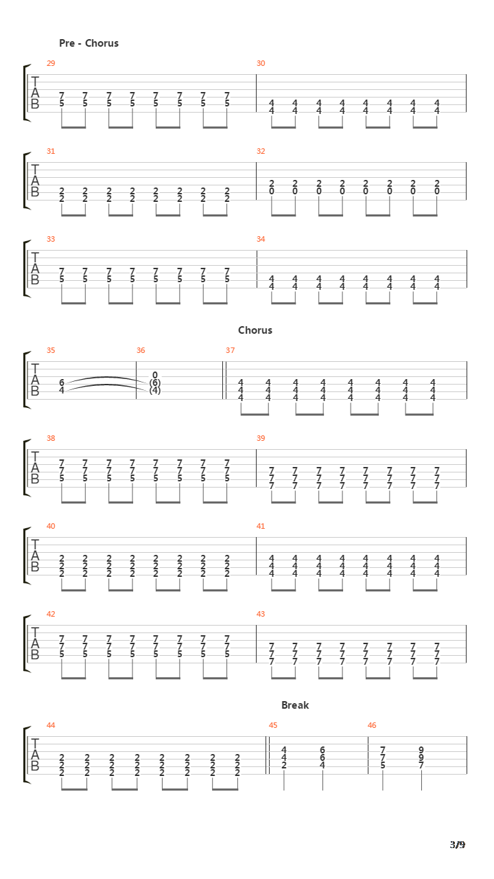 Parallel Worlds吉他谱