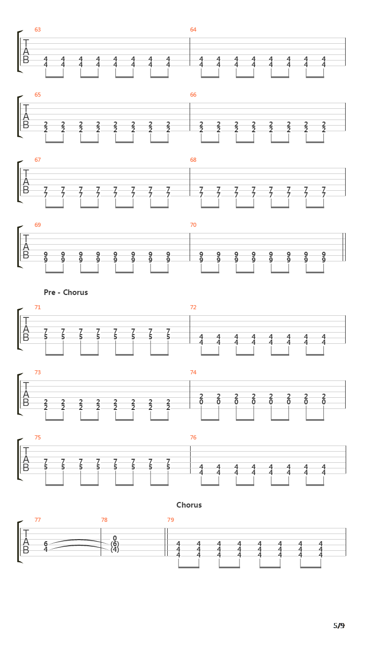 Parallel Worlds吉他谱