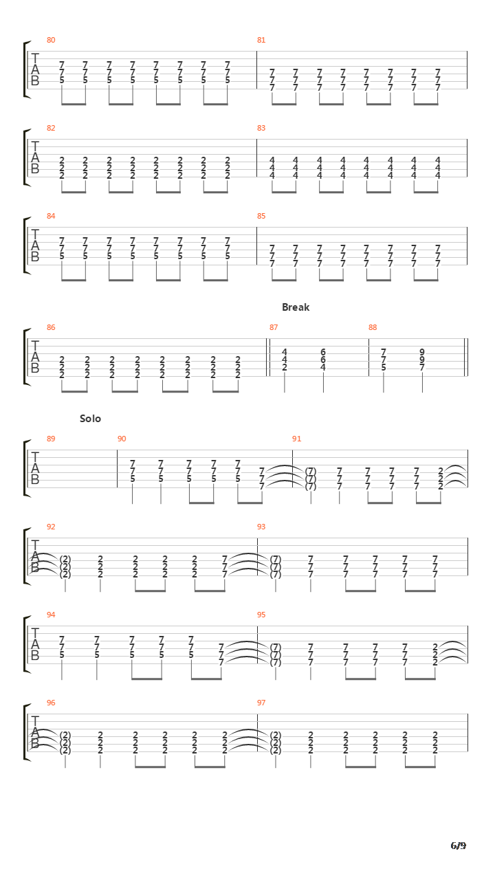 Parallel Worlds吉他谱