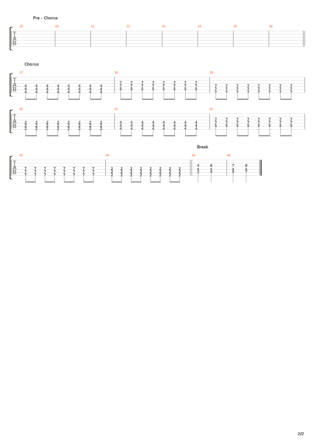 Parallel Worlds吉他谱