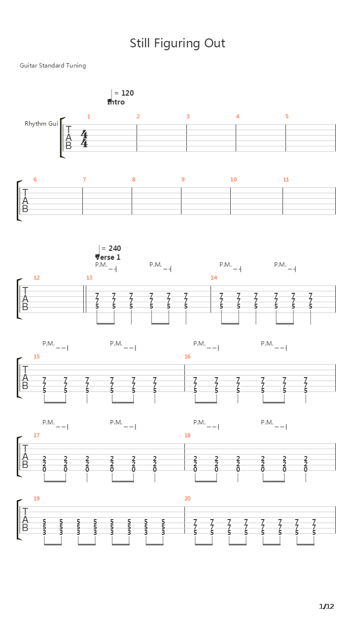 Still Figuring Out吉他谱