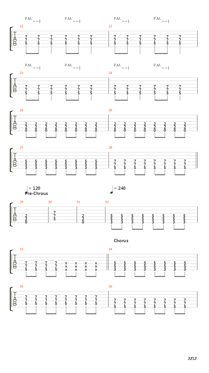 Still Figuring Out吉他谱