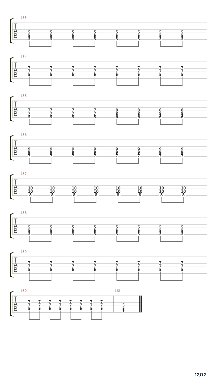 Still Figuring Out吉他谱