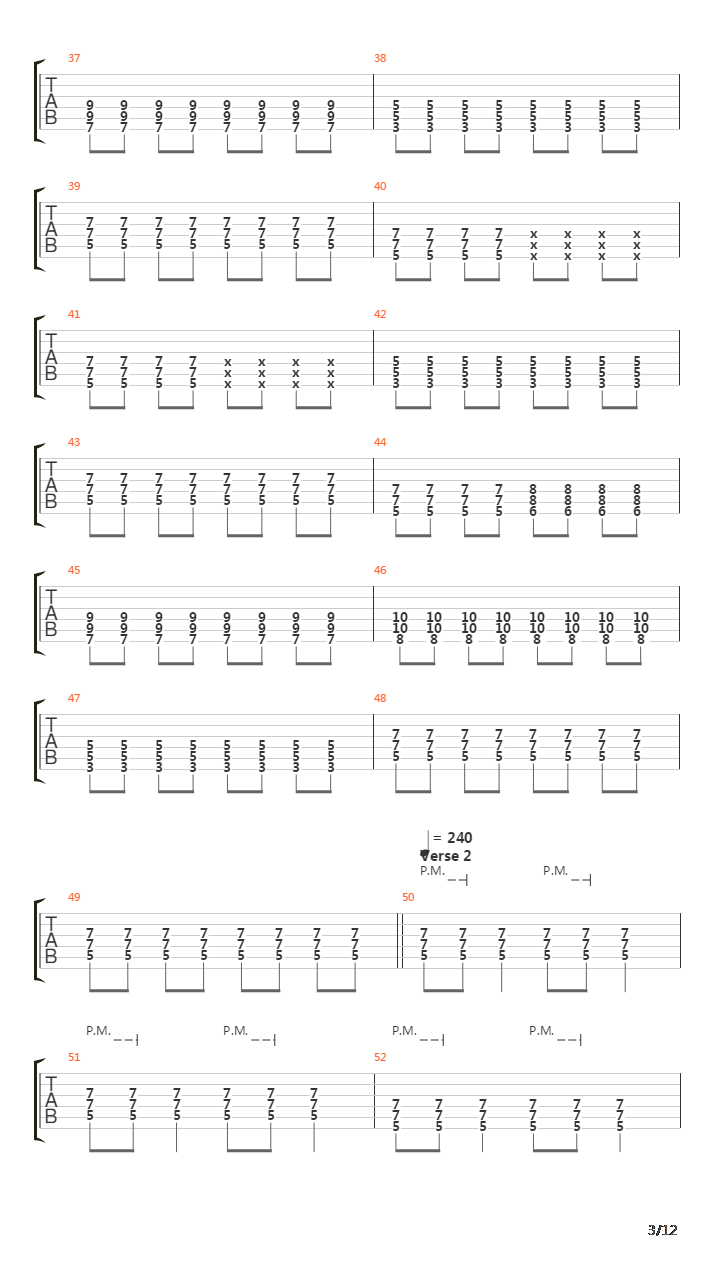 Still Figuring Out吉他谱