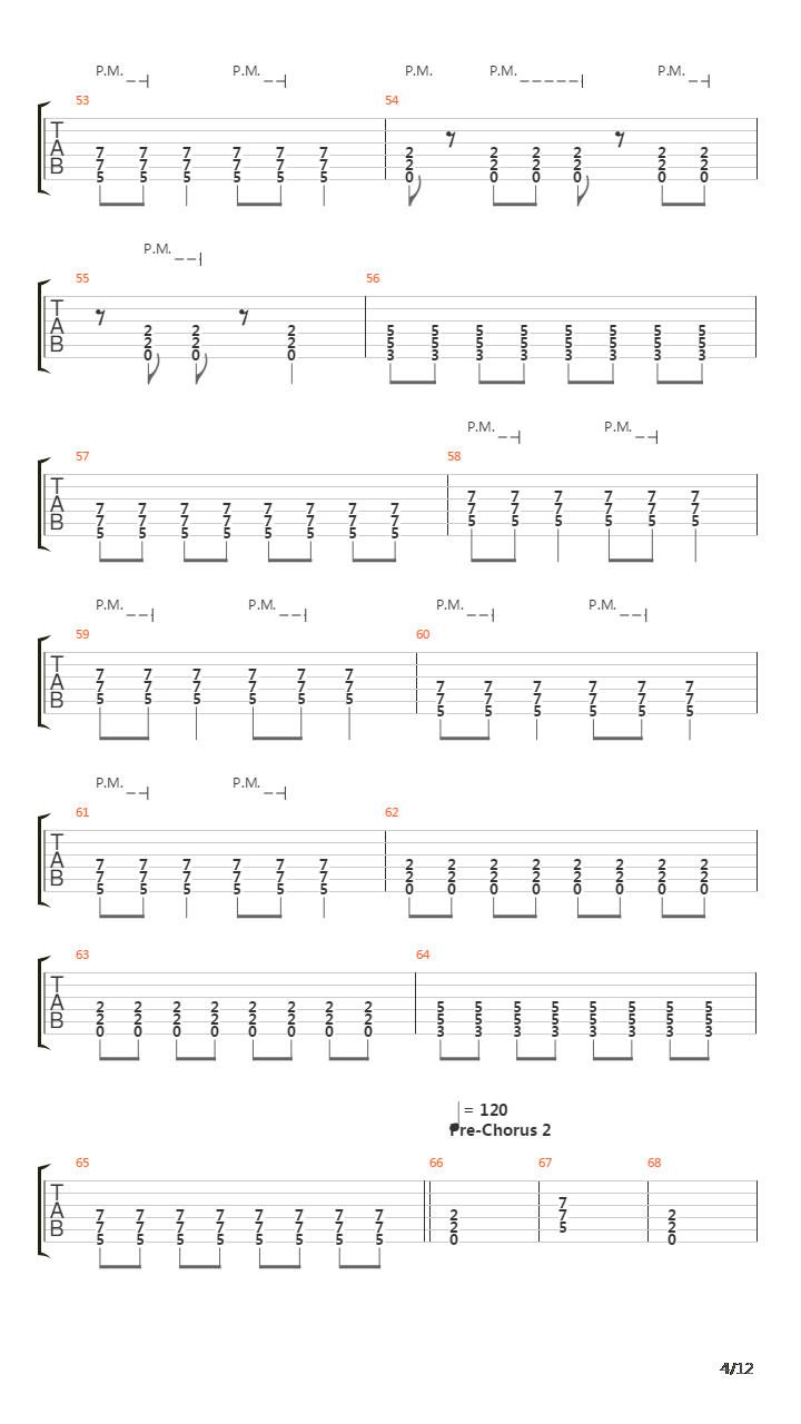 Still Figuring Out吉他谱