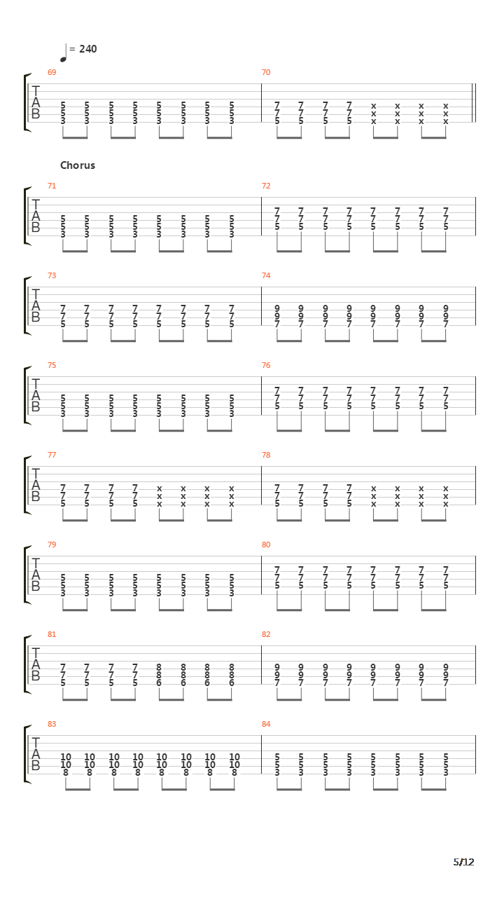 Still Figuring Out吉他谱