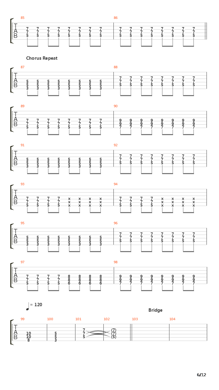 Still Figuring Out吉他谱