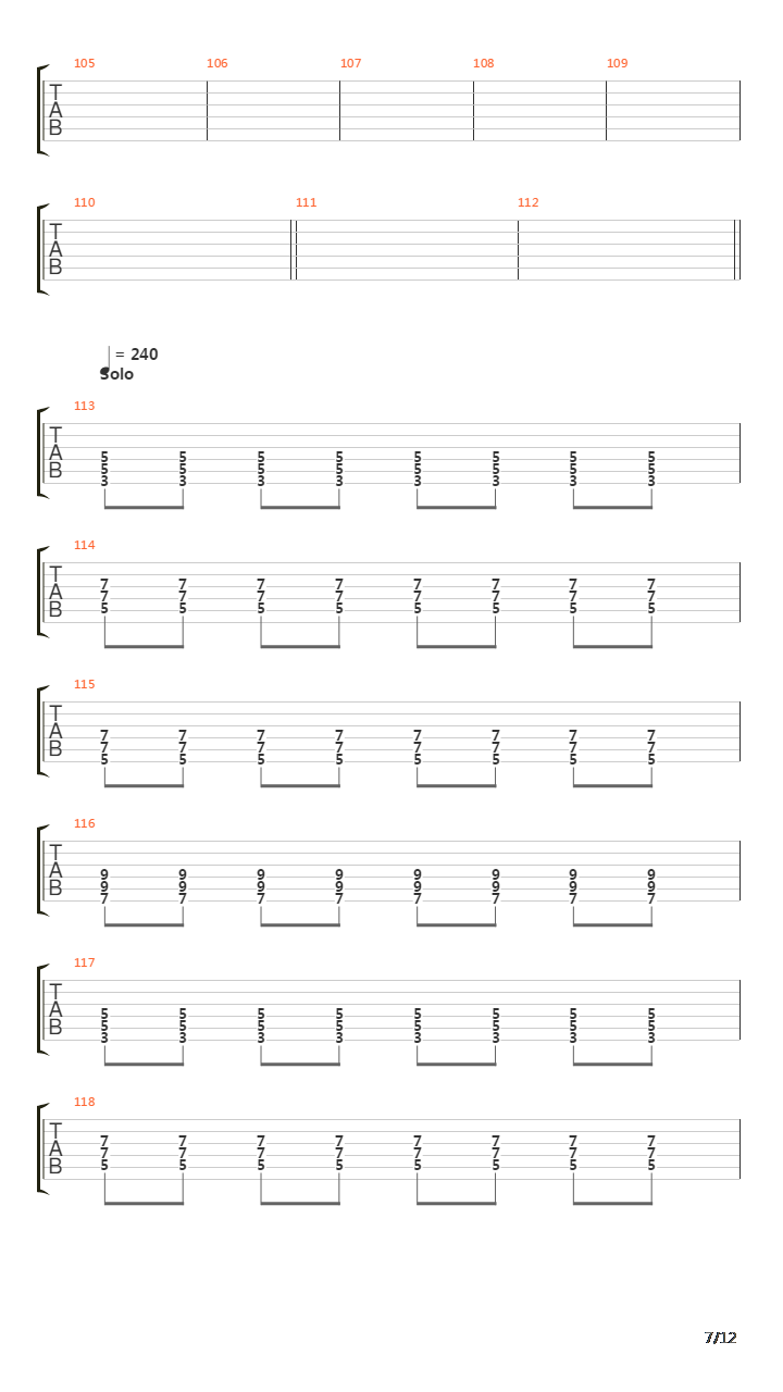 Still Figuring Out吉他谱