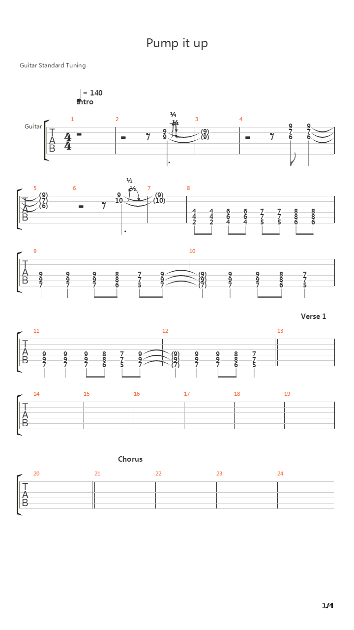 Pump It Up吉他谱