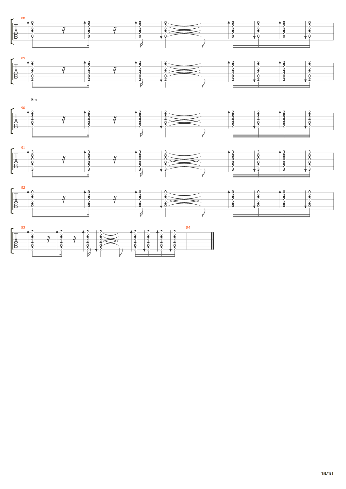 Peligro吉他谱