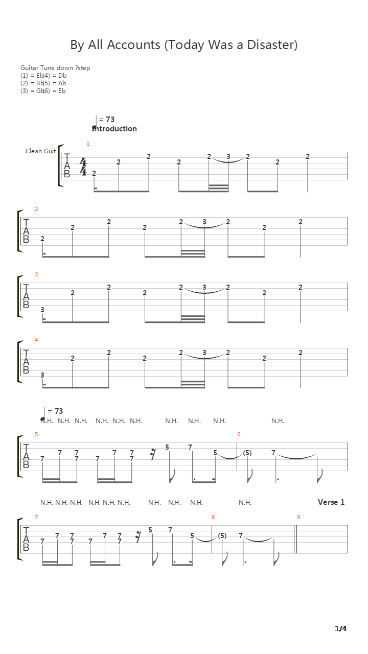 By All Accounts Today Was A Disaster吉他谱