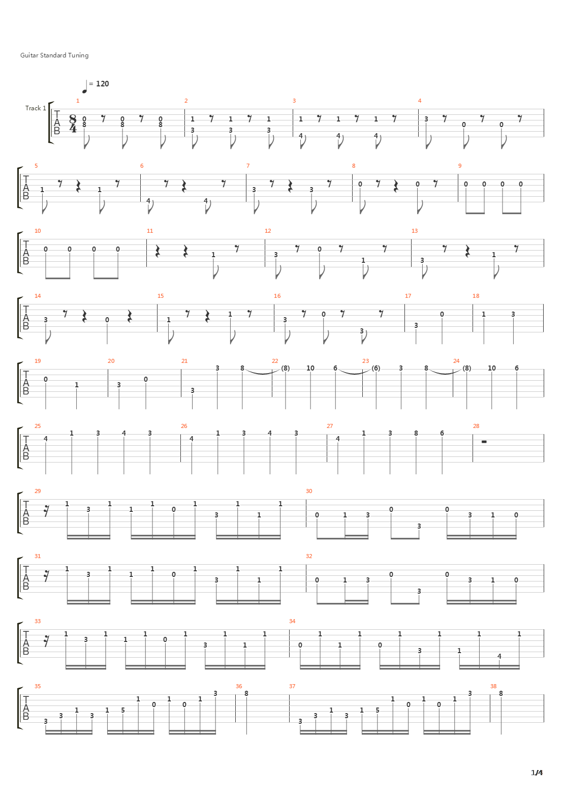 Syringe吉他谱