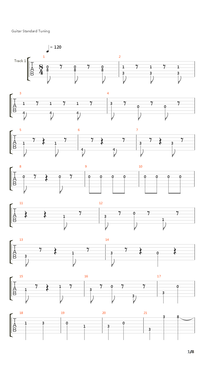 Syringe吉他谱