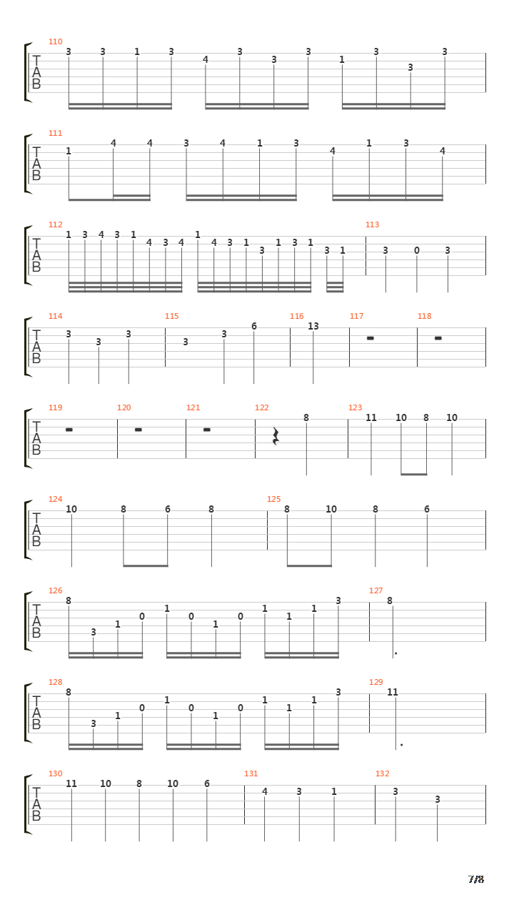 Syringe吉他谱