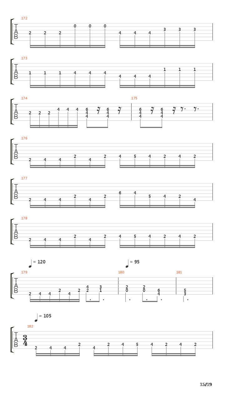 Prognosis吉他谱