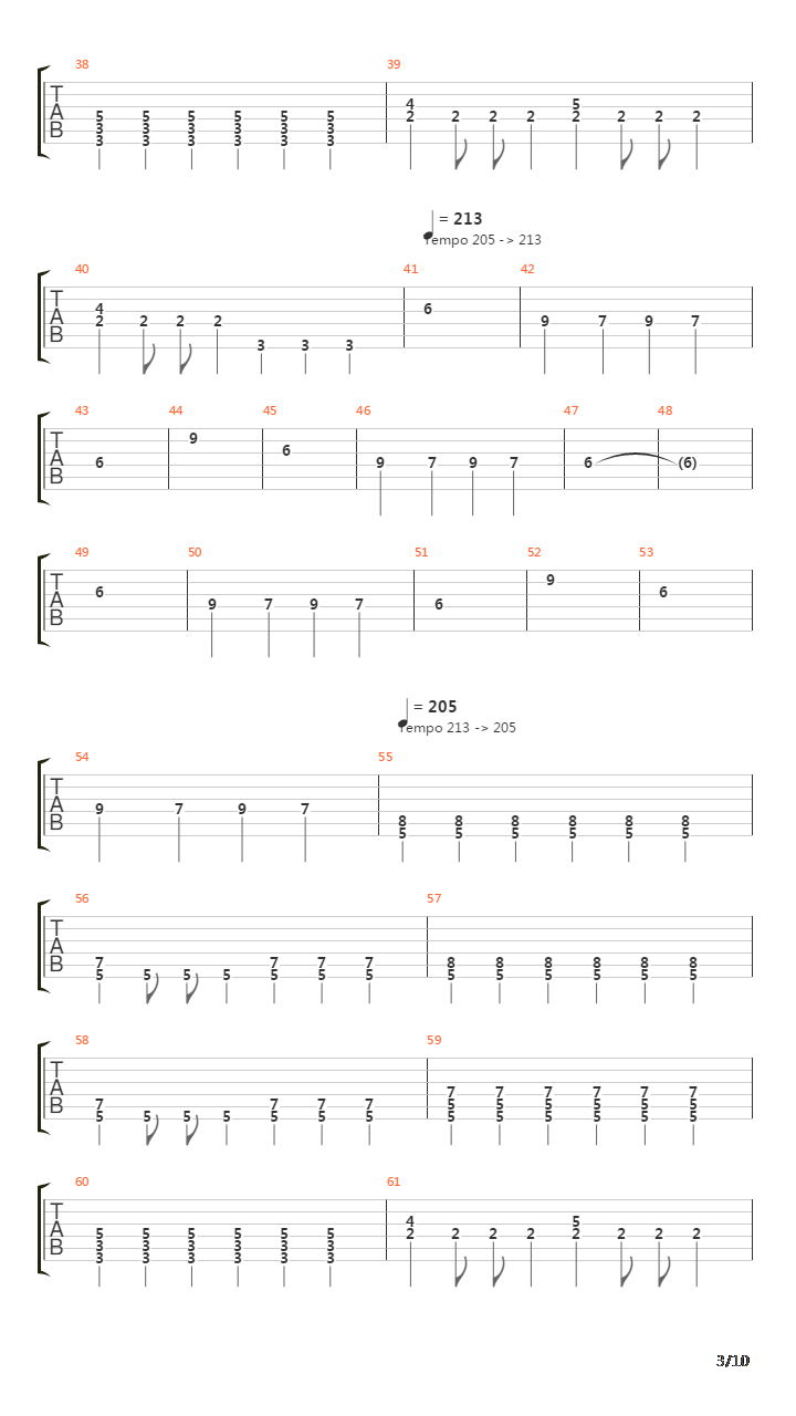 Vakisinkastettu吉他谱