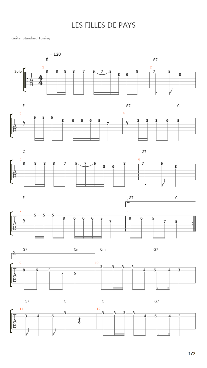 Les Filles De Mon Pays吉他谱