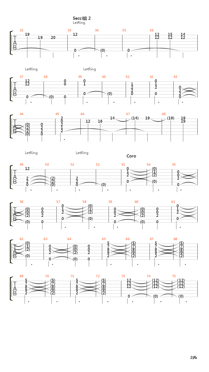 El Jinete吉他谱