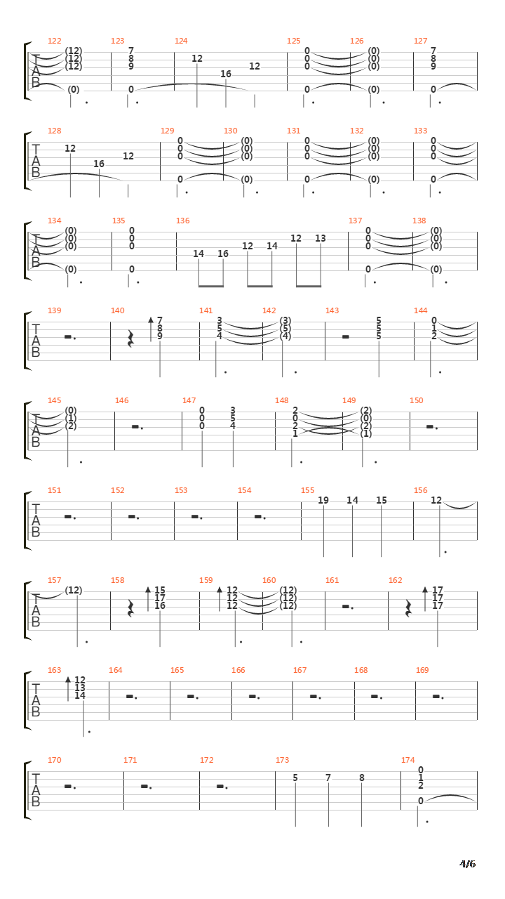 El Jinete吉他谱