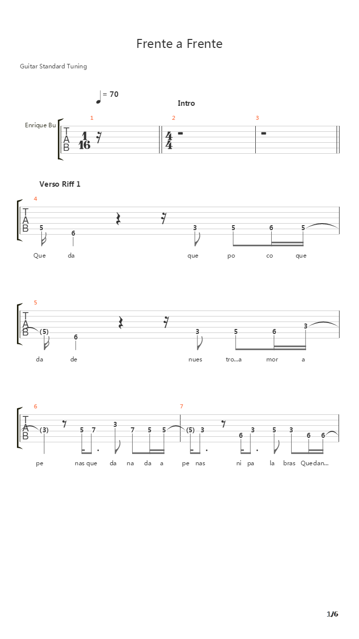 Frente A Frente吉他谱