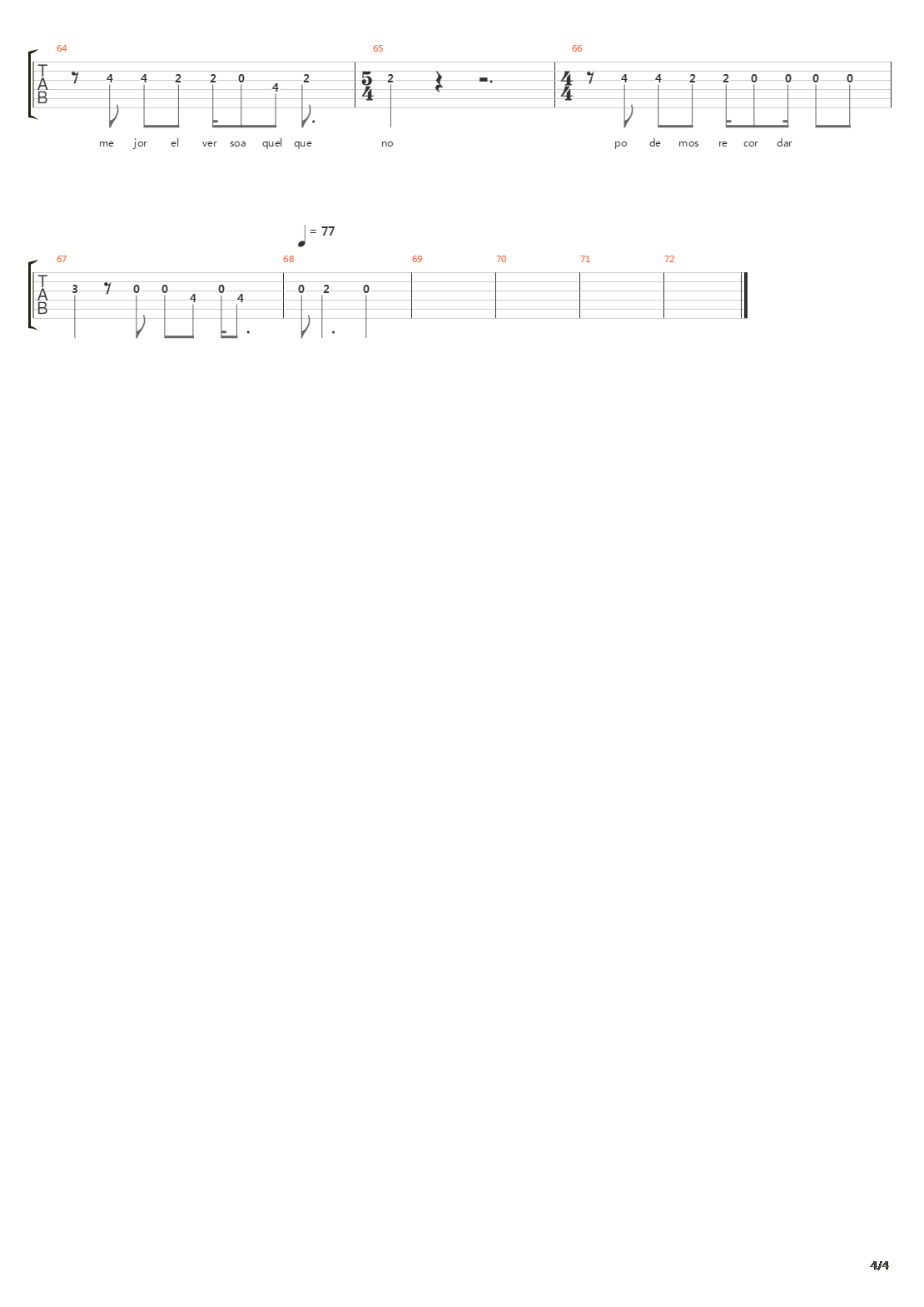 Vete De Mi吉他谱