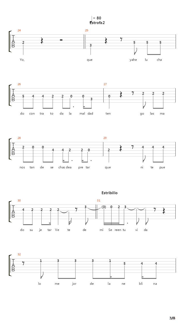 Vete De Mi吉他谱