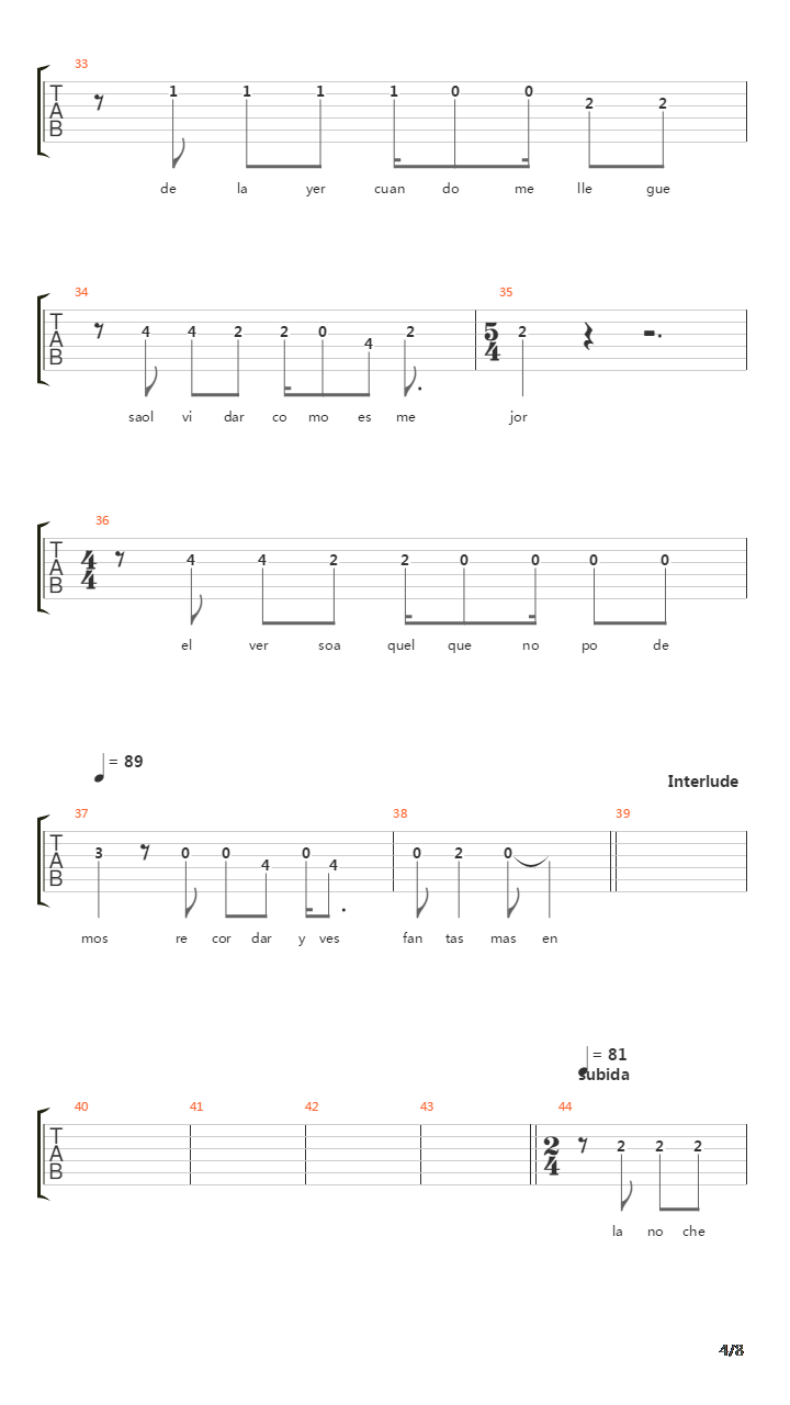 Vete De Mi吉他谱