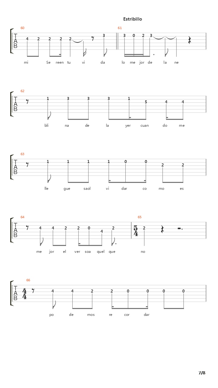 Vete De Mi吉他谱