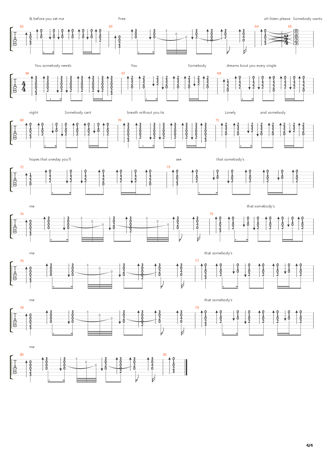Somebodys Me吉他谱