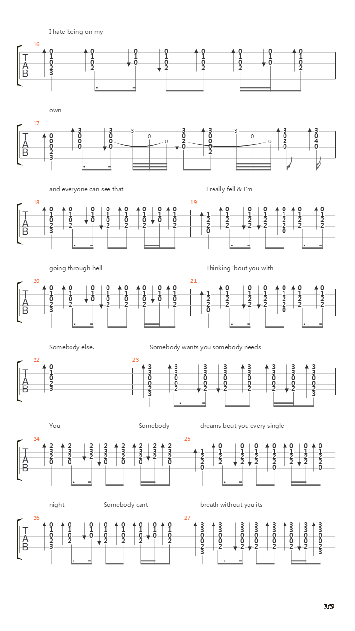 Somebodys Me吉他谱