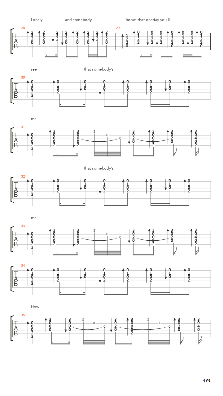 Somebodys Me吉他谱