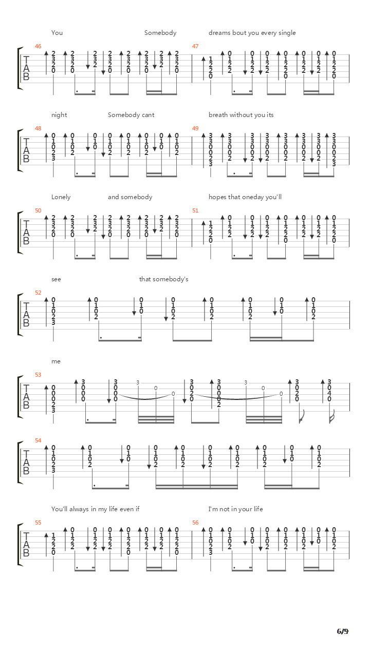 Somebodys Me吉他谱