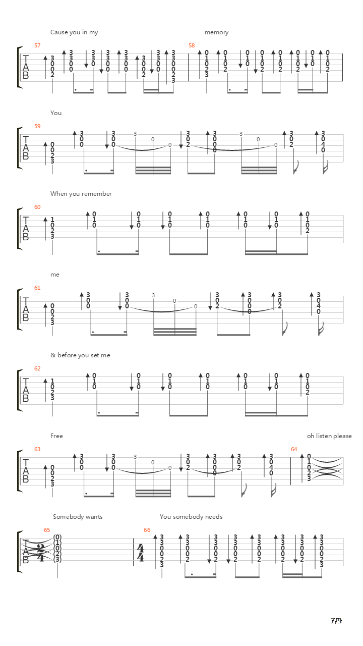 Somebodys Me吉他谱