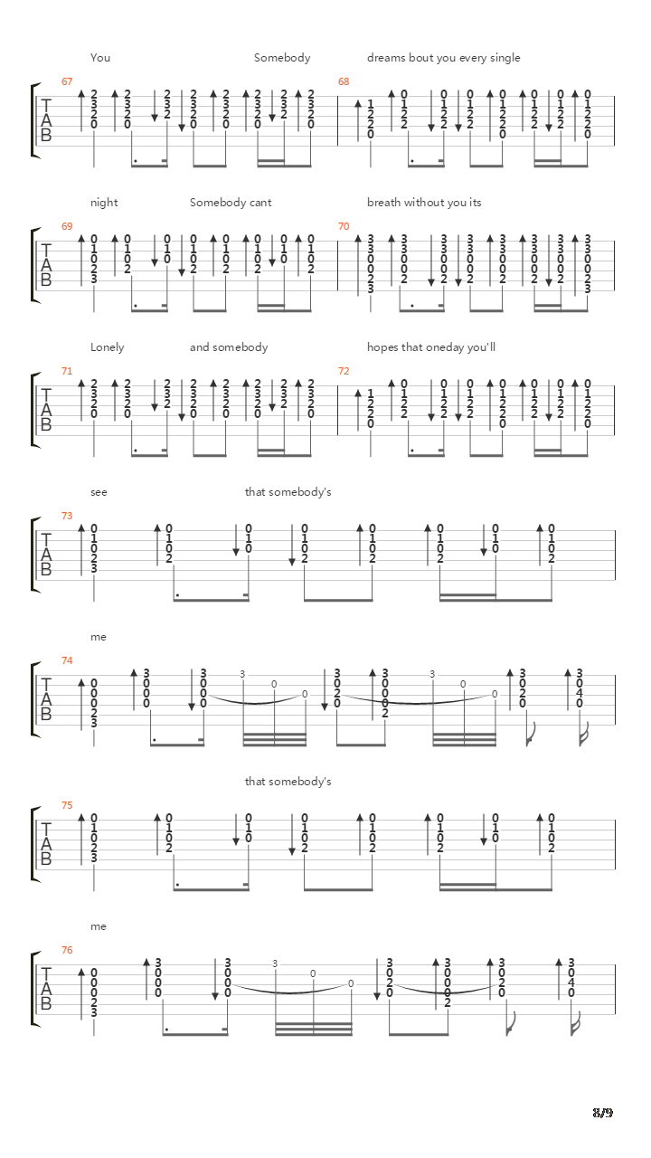 Somebodys Me吉他谱