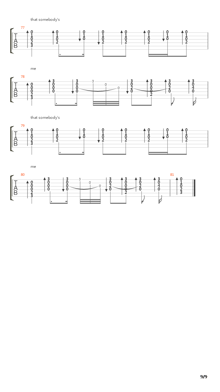 Somebodys Me吉他谱