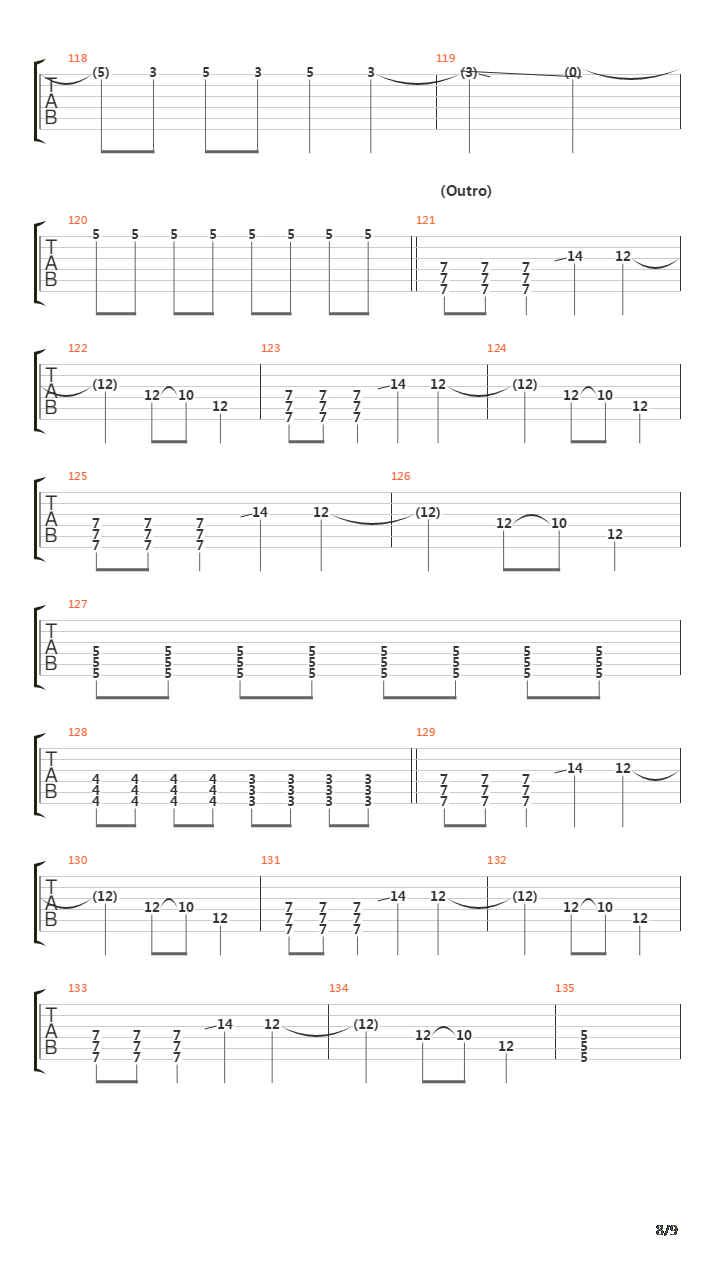 Antwerpen吉他谱